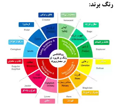 اسپرسو 